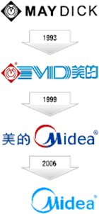 Логотап Мидея